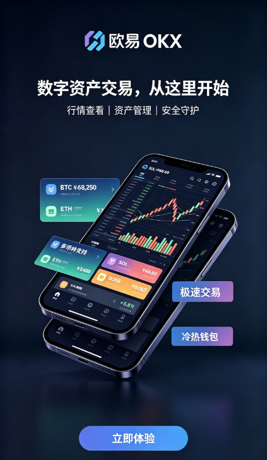 欧交易所app官网下载安全充值与交易操作